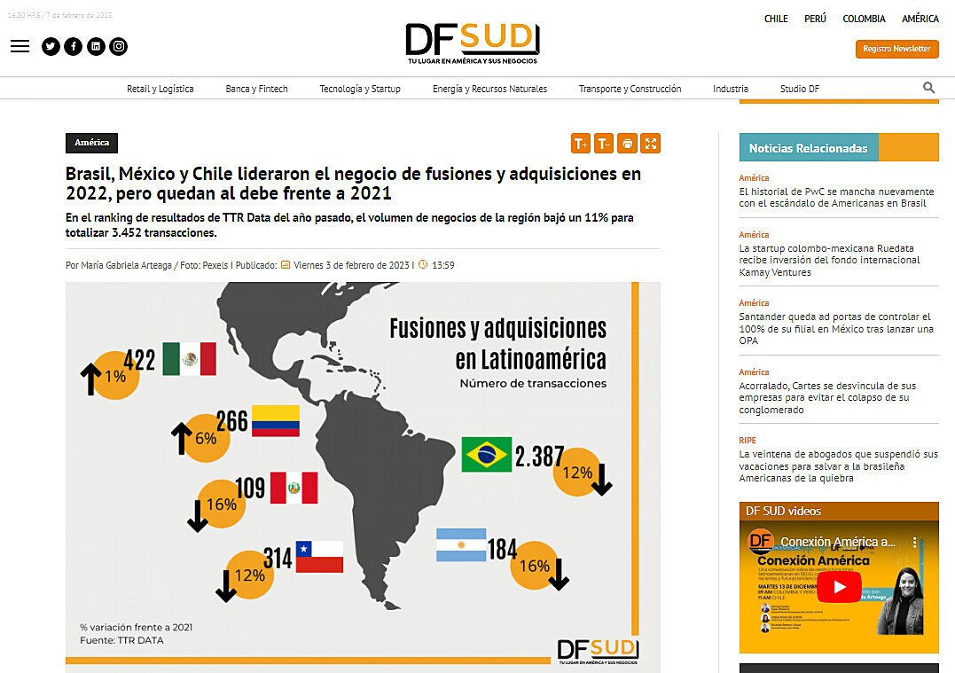 Brasil, Mxico y Chile lideraron el negocio de fusiones y adquisiciones en 2022, pero quedan al debe frente a 2021